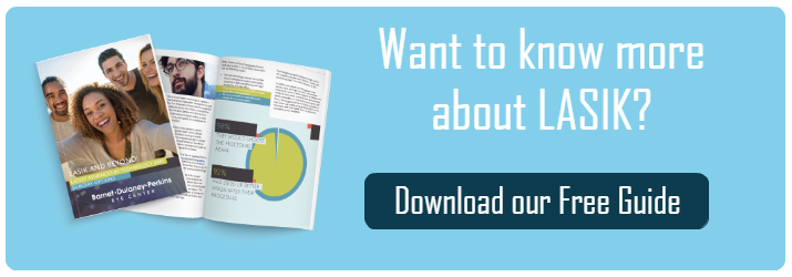Download our LASIK Free Guide