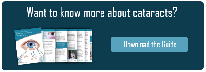Download the Cataract Free Guide